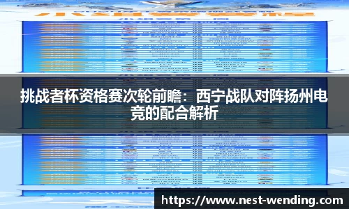 挑战者杯资格赛次轮前瞻：西宁战队对阵扬州电竞的配合解析